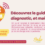 Webinaire – Le guide : Le diagnostic, et maintenant ?